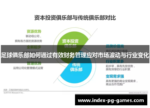 足球俱乐部如何通过有效财务管理应对市场波动与行业变化