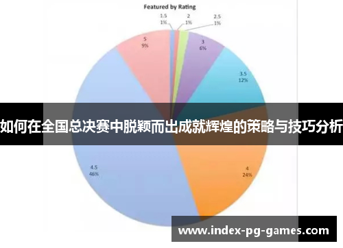 如何在全国总决赛中脱颖而出成就辉煌的策略与技巧分析