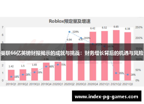 曼联66亿英镑财报揭示的成就与挑战：财务增长背后的机遇与风险