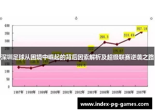 深圳足球从困境中崛起的背后因素解析及超级联赛逆袭之路
