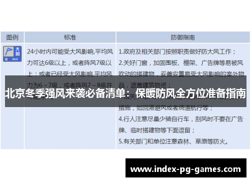 北京冬季强风来袭必备清单：保暖防风全方位准备指南