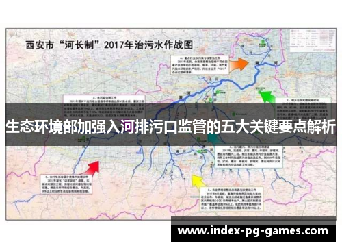 生态环境部加强入河排污口监管的五大关键要点解析