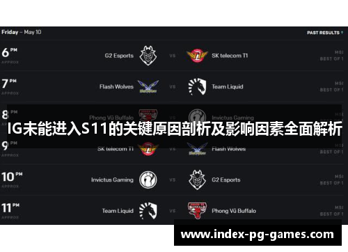 IG未能进入S11的关键原因剖析及影响因素全面解析