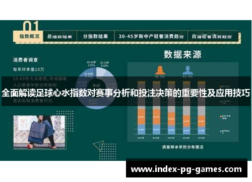 全面解读足球心水指数对赛事分析和投注决策的重要性及应用技巧
