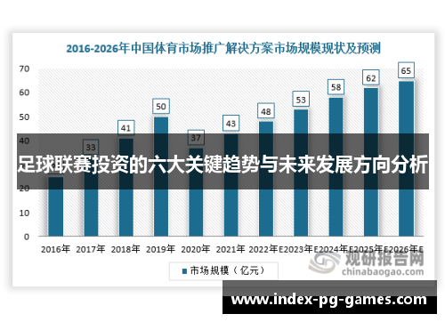 足球联赛投资的六大关键趋势与未来发展方向分析
