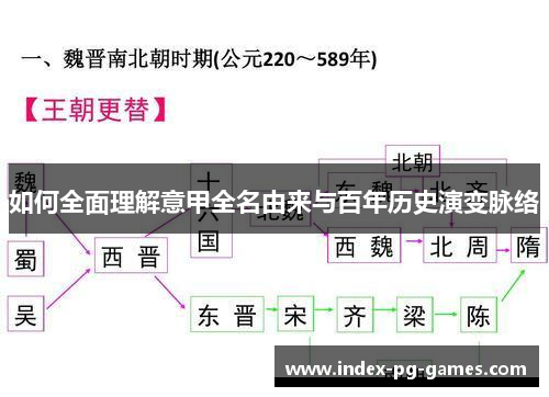 如何全面理解意甲全名由来与百年历史演变脉络