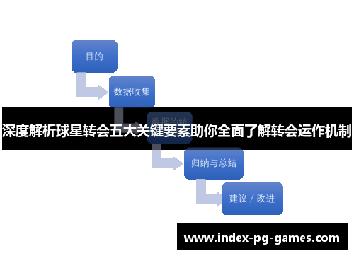 深度解析球星转会五大关键要素助你全面了解转会运作机制
