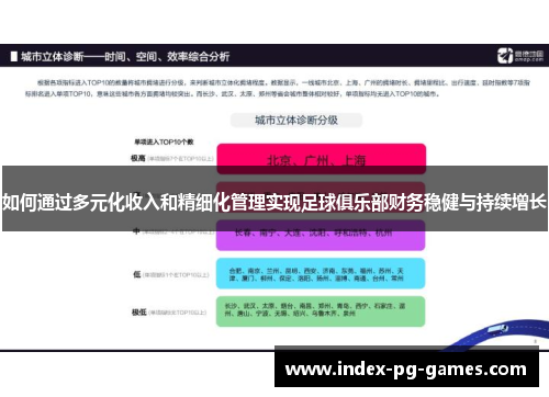 如何通过多元化收入和精细化管理实现足球俱乐部财务稳健与持续增长