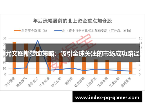 尤文图斯赞助策略：吸引全球关注的市场成功路径