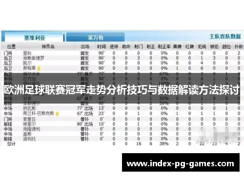欧洲足球联赛冠军走势分析技巧与数据解读方法探讨