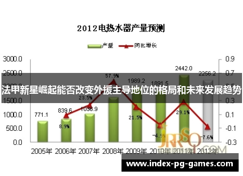法甲新星崛起能否改变外援主导地位的格局和未来发展趋势