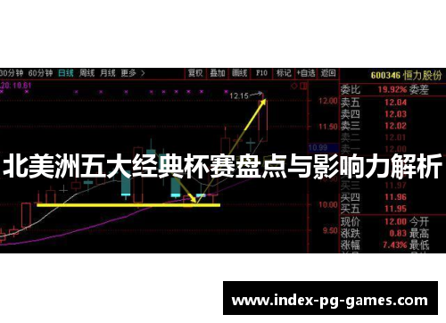 北美洲五大经典杯赛盘点与影响力解析