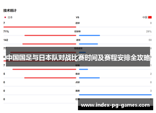 中国国足与日本队对战比赛时间及赛程安排全攻略 中国国足与日本队对战比赛时间及赛程安排全攻略