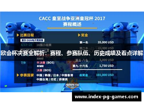 欧会杯决赛全解析：赛程、参赛队伍、历史成绩及看点详解