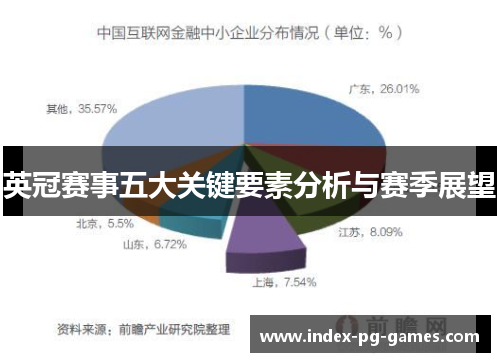 英冠赛事五大关键要素分析与赛季展望
