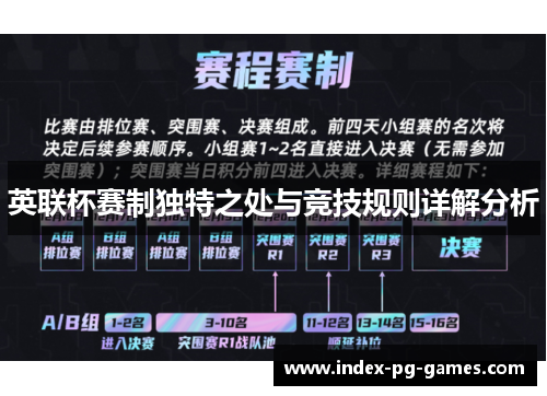 英联杯赛制独特之处与竞技规则详解分析